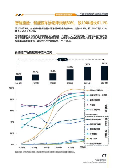 深圳228起亚对未来市场的预测，名爵汽车品牌文化的传播